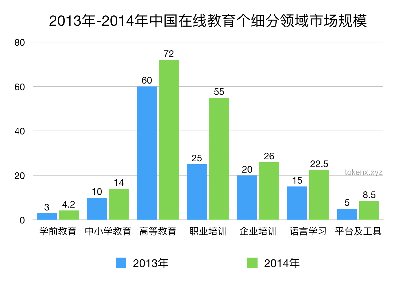 2025，幼儿园开始裁员了！这几类人都在名单上：人口结构变化，教育资源调配，优胜劣汰机制，教师专业化要求，市场供需失衡