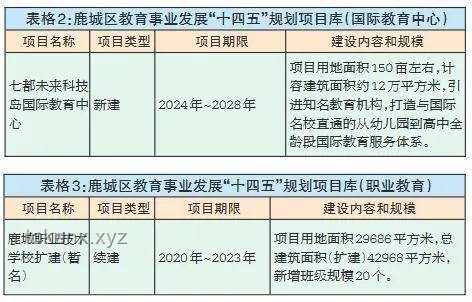 2025，幼儿园开始裁员了！这几类人都在名单上：人口结构变化，教育资源调配，优胜劣汰机制，教师专业化要求，市场供需失衡